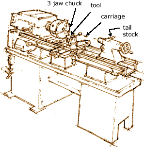 spd_engine_lathe_closeup_1.gif