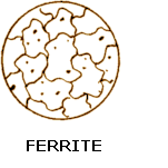 ferrite.gif