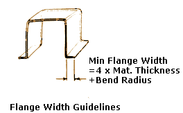 bend_flange.gif